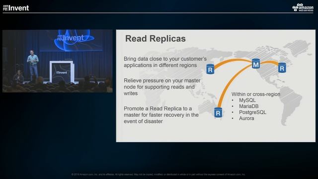 AWS re:Invent 2016: Deep Dive on Amazon Relational Database Service (DAT305) смотреть онлайн