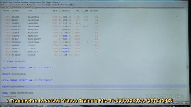 Oracle Tutorial || Oracle|Sql Other DB Objets Synonym by basha смотреть онлайн
