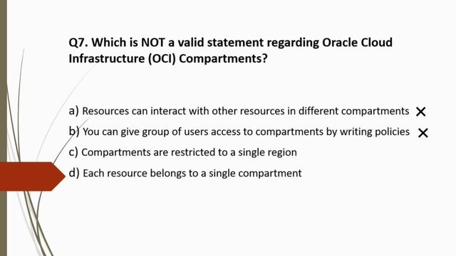 [NEW] 1Z0-1085-21 | Oracle Cloud Infrastructure Foundation | Real Exam Question : Part 1 смотреть онлайн