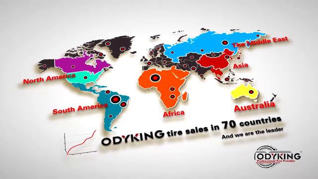 ODYKING FULL смотреть онлайн