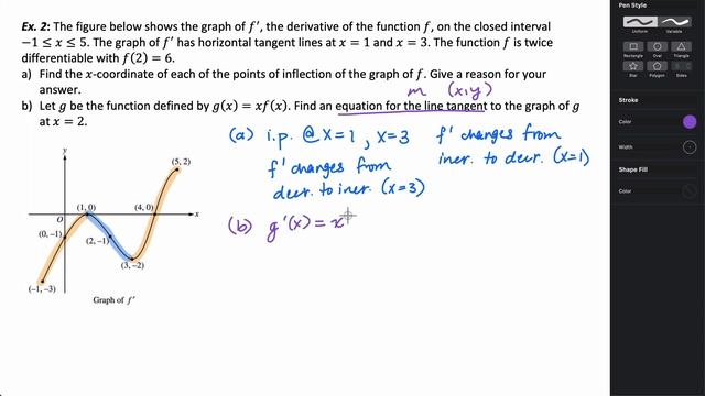 A Summary of Curve Sketching смотреть онлайн