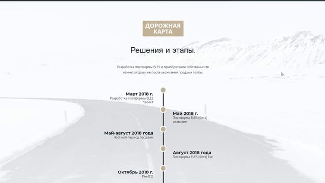 Полный обзор проекта Elements Estates (ELES) смотреть онлайн