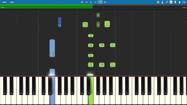 BANNERS - Got It In You - Piano PARTS Tutorial смотреть онлайн