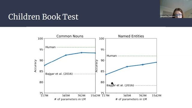 Language Models Are Unsupervised Multitask Learners