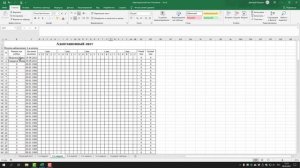 Обработка адаптационной карты Роньжиной А.С.