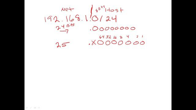 CIS 230 Subnetting a /24 смотреть онлайн