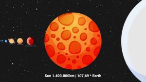 Universe Size Comparison