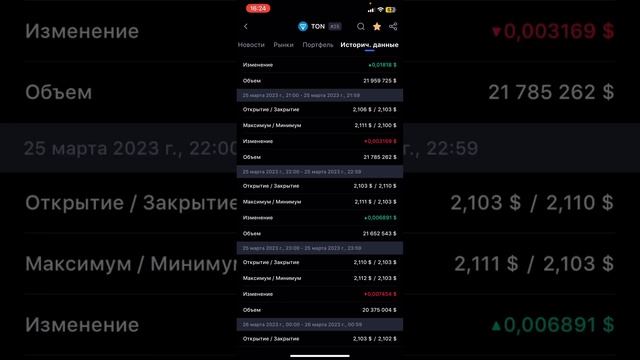 День_08 CoinMarketCap