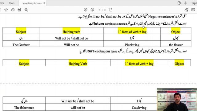 Future continuous tense with examples in urdu Lecture no 7 #English Grammar смотреть онлайн