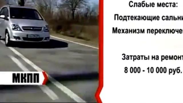 Opel Meriva 2006 Плейлист: Подержанные автомобили смотреть онлайн