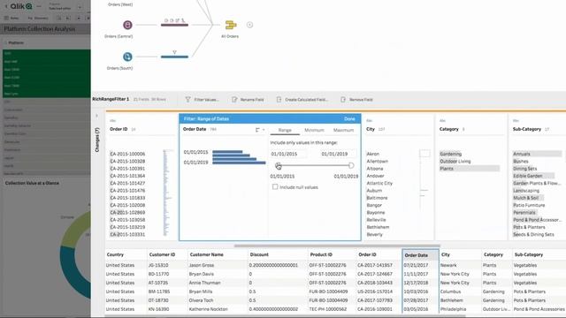 Qlik vs. Tableau - Which BI Solution is best for you? смотреть онлайн
