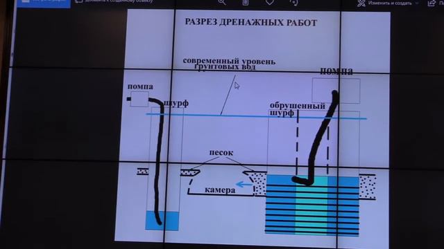 АРХЕОSREDA #20 КУРГАННАЯ АРХЕОЛОГИЯ (25.12.2019) смотреть онлайн
