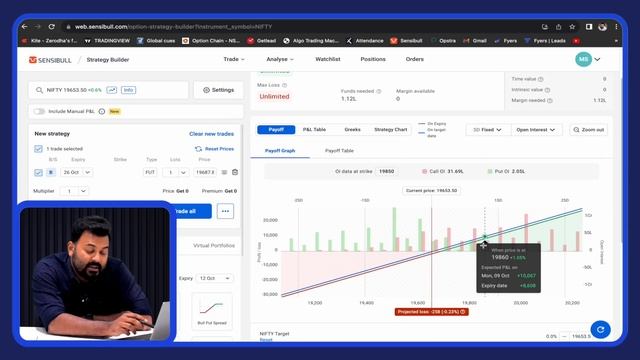 F&O series 21 | Manager‘s F&O trade Set Up Explained | Simple Strategy for Extremely Strong Market смотреть онлайн