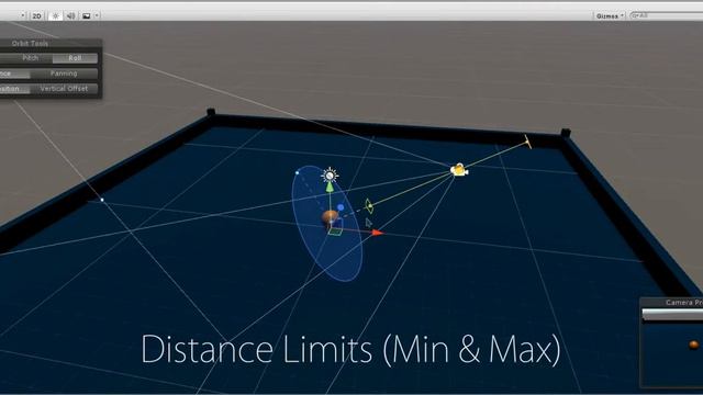 Orbit Camera System (Scene View Demo) смотреть онлайн