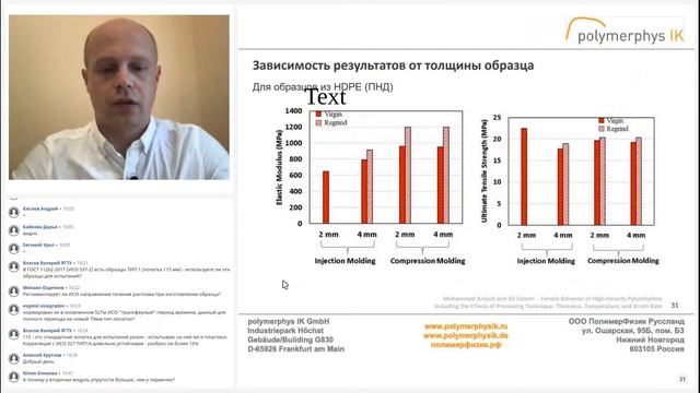 Испытания пластмасс на прочность. Запись вебинара от 22.06.2021 смотреть онлайн