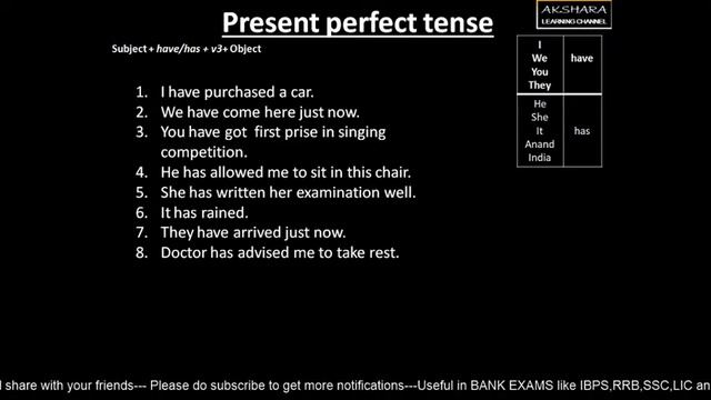 present perfect tense смотреть онлайн
