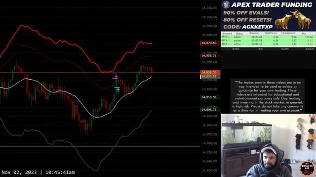 ?LIVE FUTURES DAY TRADING - Nasdaq - Scalping смотреть онлайн