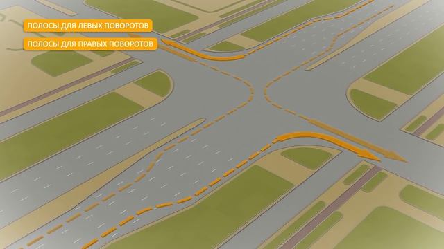 Самара план улучшения Московского шоссе. смотреть онлайн
