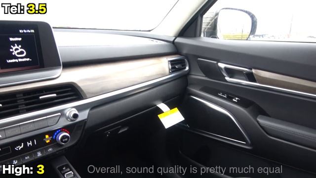 NEW 3-ROW KING?? -- 2020 Toyota Highlander vs. 2020 Kia Telluride: Comparison смотреть онлайн