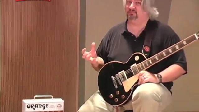 Orange Tiny Terror Head Demo - Sweetwater смотреть онлайн