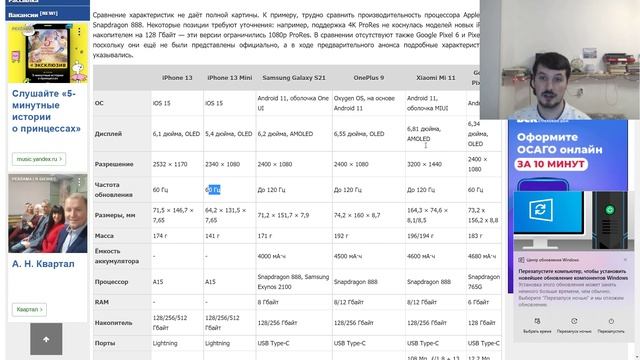 Сравниваем характеристики iPhone 13 с телефонами конкурентов смотреть онлайн