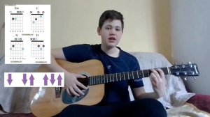 Нервы - 8 марта , на гитаре самым простым способом