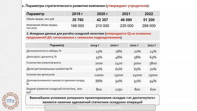 Основы ресурсного планирования на складе смотреть онлайн