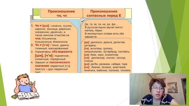 Фонетические и орфоэпические нормы русского языка Алленова И. смотреть онлайн