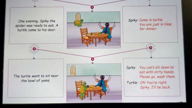 EE Term III English unit I Food we eat full teaching 2023 - 2024 смотреть онлайн