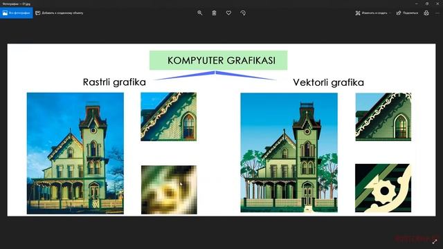 I Bo'lim.Dastur Bilan Tanishuv. 1-Dars Vektorli Va Rastrli Grafika Haqida Tushuncha.