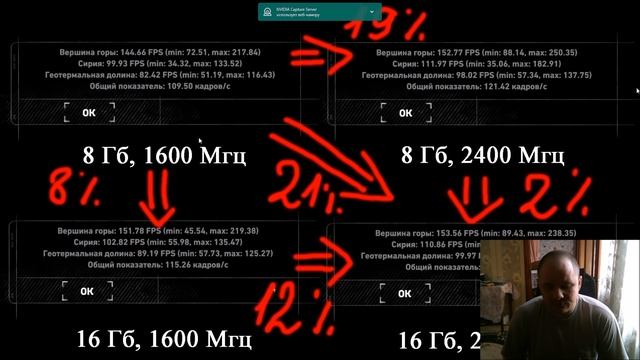 Влияние объема и частоты памяти в Battlefield 1 и Rise of the tomb raider смотреть онлайн