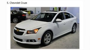 9 самых популярных малолитражных автомобилей в 2016 году