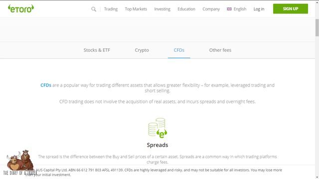 Best forex broker for Australia 2024 🔥 TOP 3 🔥 смотреть онлайн