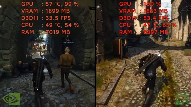 RX 480 | FX-8320 The Witcher 3: Wild Hunt (GPU Comparison) (GTX 960 vs RX 480) (1080p60FPS) смотреть онлайн
