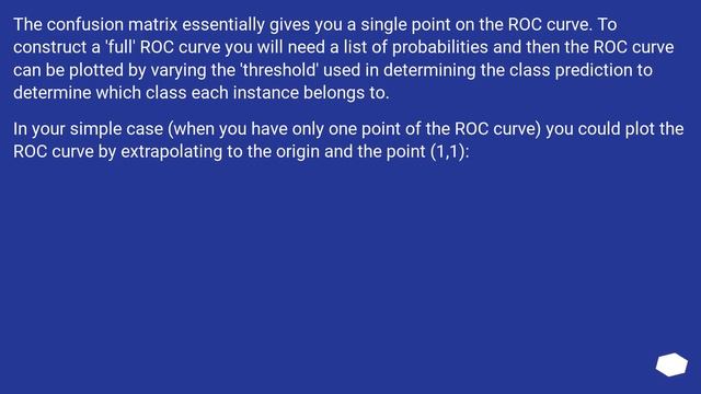 ROC curve for Isolation Forest смотреть онлайн