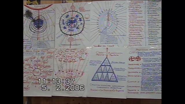 Козлитин Г Ф ч 1 История Предыстория Метаистория Знание Со знание 2006 смотреть онлайн