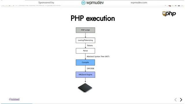 Leeds PHP - September 2020 смотреть онлайн