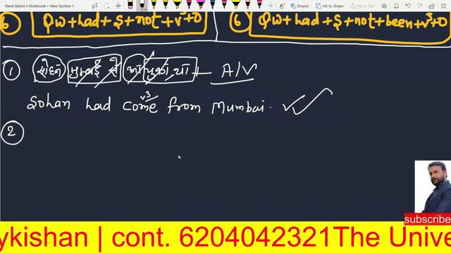 Active & Passive | Past perfect Tense ( Part1 ) | English by Shankar Jaykishan смотреть онлайн