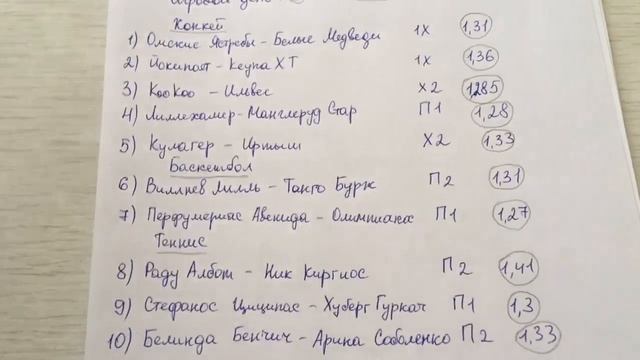 Беспроигрышная стратегия ставок на спорт; стратегия ставок на спорт; победная схема в ставках смотреть онлайн