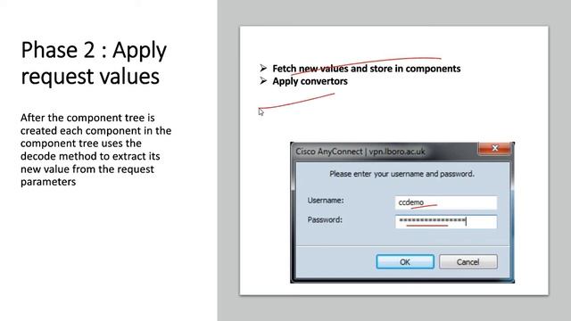 JSF lifecycle || java server faces || #jsflifecycle #java смотреть онлайн
