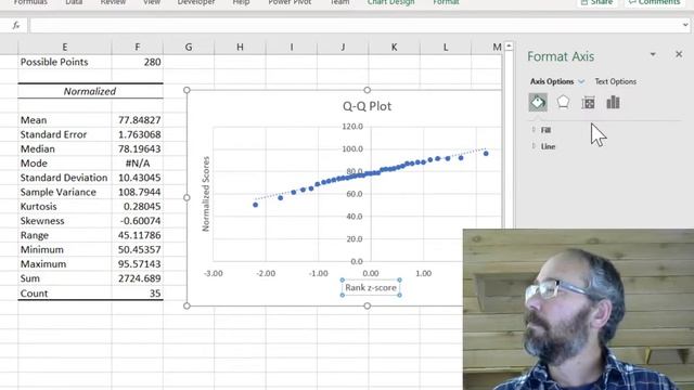 D'Agostino-Pearson omnibus test смотреть онлайн