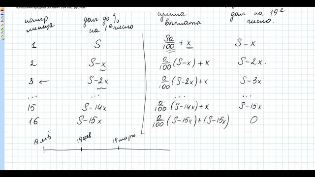 Разбор Задания №17 из Варианта Ларина №288 ЕГЭ-2020. смотреть онлайн
