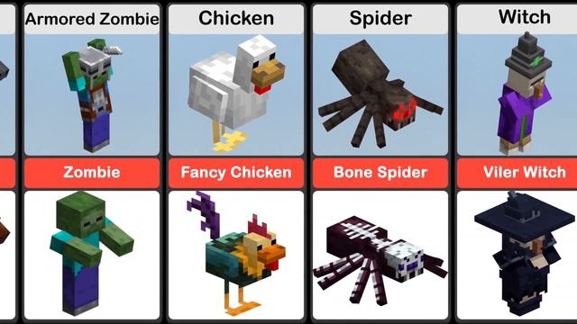 Minecraftın Başarısız Olan Oyunu / Minecraft Earth смотреть онлайн