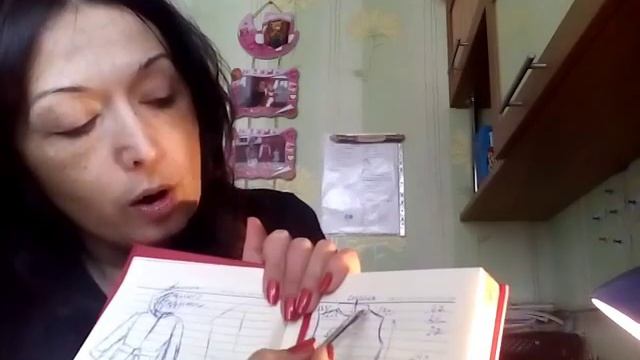 Как связать шубку из фурланы// МК часть1 смотреть онлайн