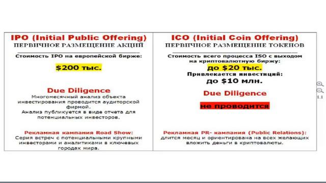 Игорь Галушко - Onecoin после выхода на биржу смотреть онлайн