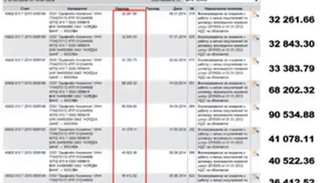 ОСТОРОЖНО, Вас ждет ТЕРМИНАЦИЯ!!! смотреть онлайн