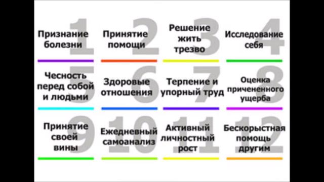 СОЗАВИСИМОСТЬ ВСЕГО. смотреть онлайн