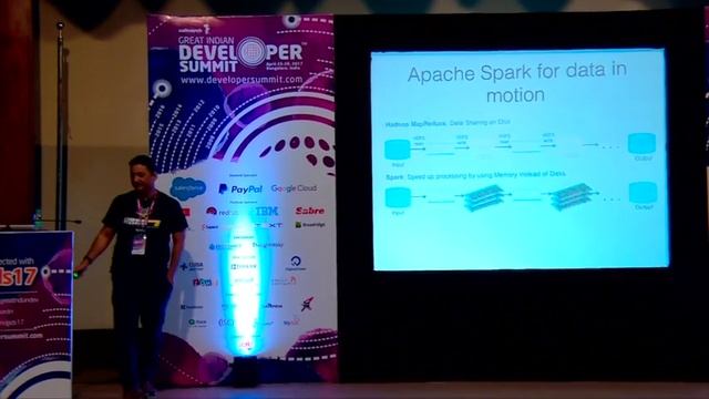 Spark, Mesos, Akka, Cassandra and Kafka (SMACK) Stack Real Time Big Data смотреть онлайн