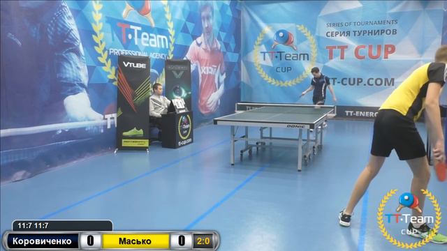 Коровиченко - Масько. 15 февраля 2017 TT Cup смотреть онлайн