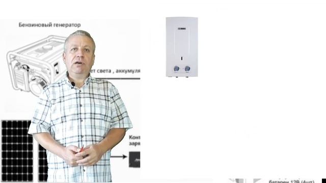 ИБП для дома,электрогенератор или автономная солнечная станция,что выбрать,энергомаг смотреть онлайн